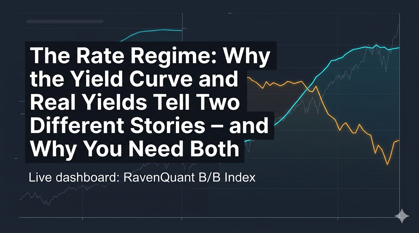 The Rate Regime: Why the Yield Curve and Real Yields Tell Two Different Stories - and Why You Need Both