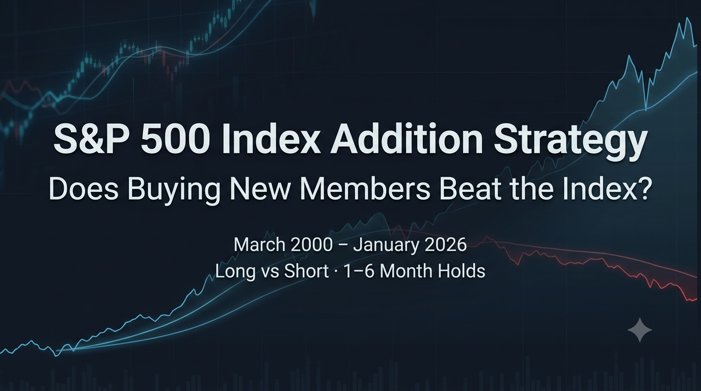 SP 500 Index Addition Strategy Is There an Edge_horizontal