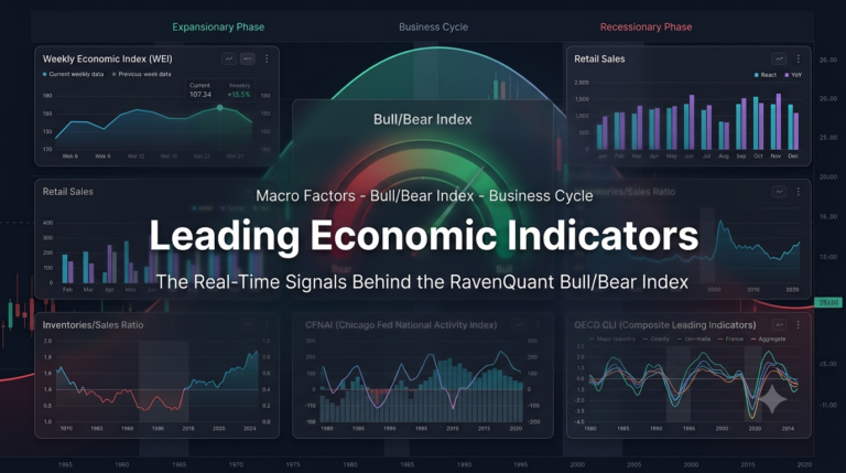 Leading-Economic-Indicators-The-Real-Time-Signals-Behind-the-RavenQuant-BullBear-Index_horizontal