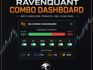 RavenQuant Combo Dashboard