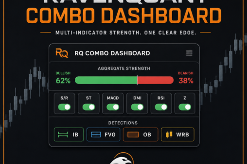 RQ Combo Dashboard product art