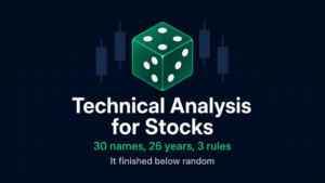Technical analysis for stocks tested on 30 US large caps, the 50/200 rule against buy and hold since 2000
