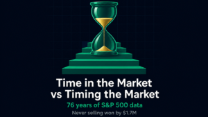 Time in the market vs timing the market, $10,000 in the S&P 500 since 1950